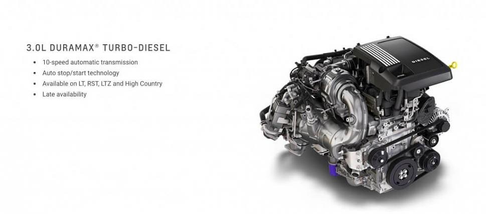 Click image for larger version

Name:	3.0L-LM2-Duramax-Diesel-With-Info-1024x452.jpg
Views:	1
Size:	46.8 KB
ID:	5217